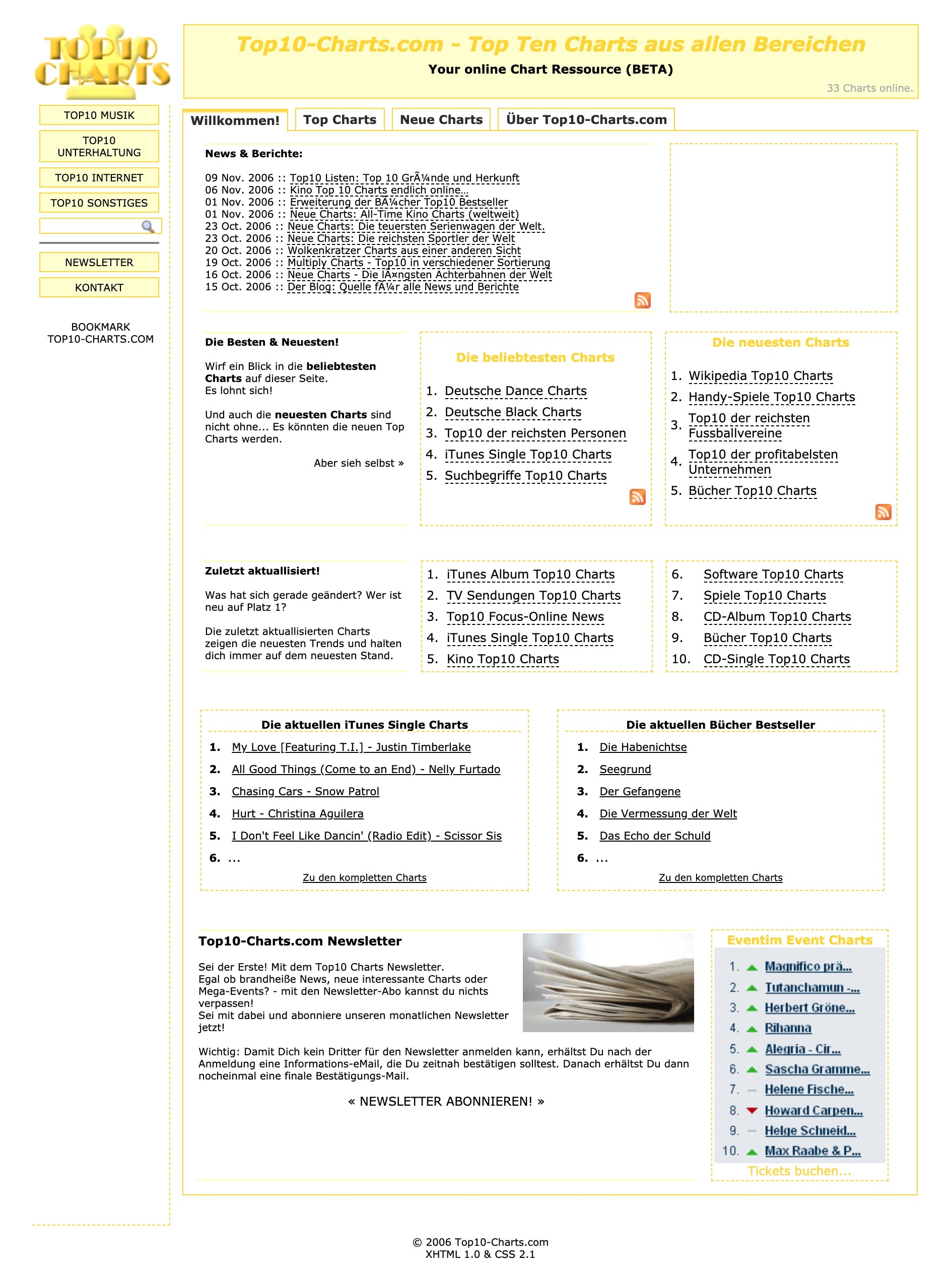 Top10-Charts.com im Jahre 2006